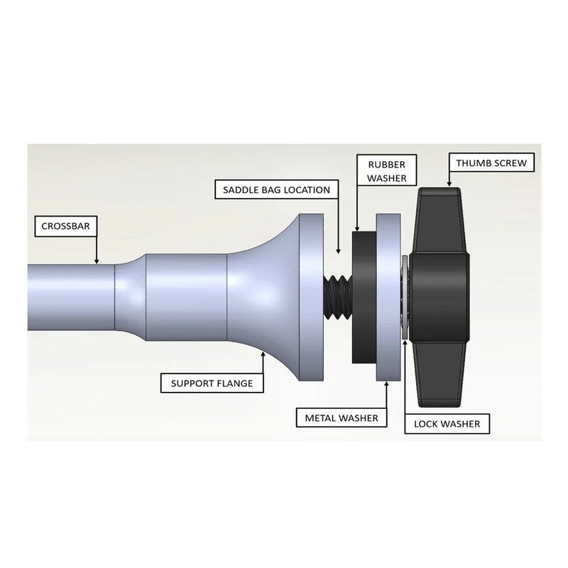 Stabilizzatore per borse laterali Low Rider KPMI per Harley