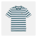 Dickies Maglietta Rivergrove