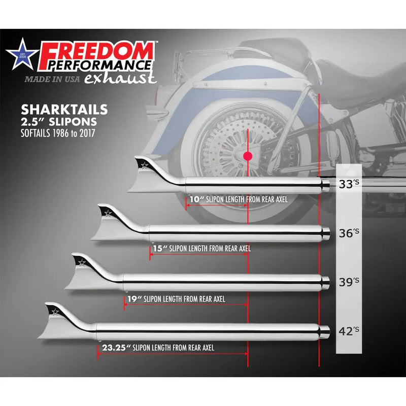 Freedom Performance Scarico Sharktail True Duals omologato CE Thorcat per Harley