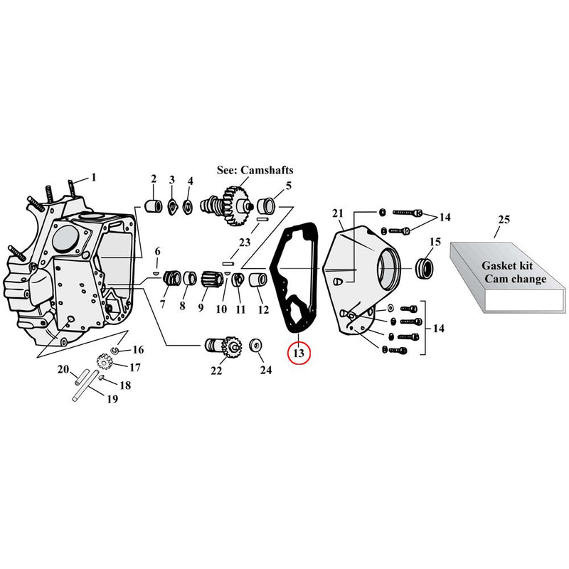 Cam Drive / Cover Parts Diagram Exploded View for Harley Shovelhead & Evolution Big Twin 13) 93-99 Big Twin. James gasket, cam cover. Paper. Replaces OEM: 25225-93B