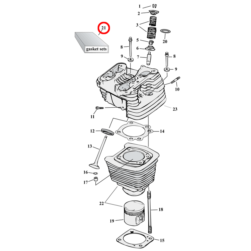 Cylinder Parts Diagram Exploded View for 86-22 Harley Sportster