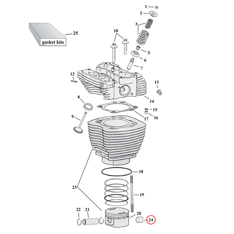 Cylinder Parts Diagram Exploded View for Harley Twin Cam 24) 99-06 TCA/B. Jims bushing, wrist pin (set of 2). .002" oversize. Replaces OEM: 24316-99