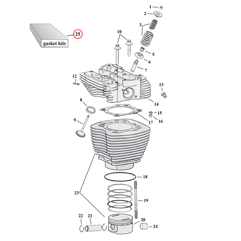 Cylinder Parts Diagram Exploded View for Harley Twin Cam 25) 05-17 TCA/B 88/96". James .045" top-end gasket kit, 3-3/4" big bore.