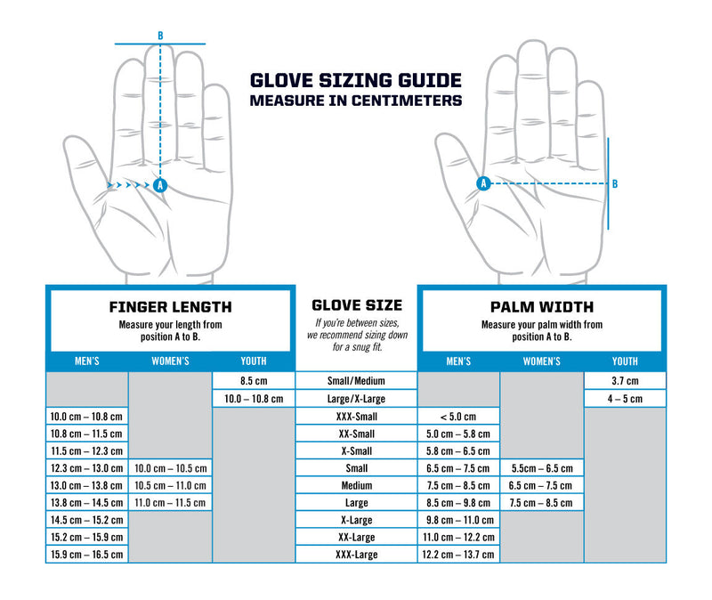 Mechanix Speedknit™ Coolmax® Gloves