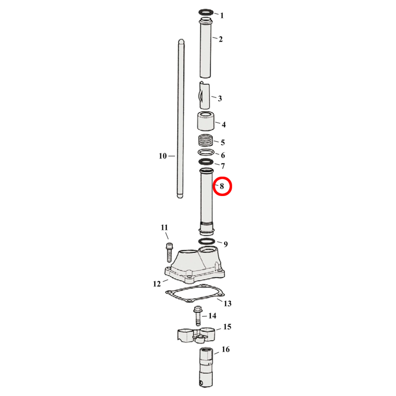 Pushrod Parts Diagram Exploded View for Harley Milwaukee Eight 8) See pushrods and pushrod covers separately.