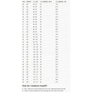 REV'IT! Rilan TF Motorcycle Jeans  - Customhoj