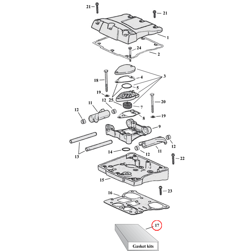 Rocker Box Parts Diagram Exploded View for Harley Twin Cam 17) 99-17 TCA/B (excl. Twin cooled models). S&S rocker box gasket kit. 99-10 and 11-17 style breather gaskets. Replaces OEM: 16719-99B, 11270, 17162-03, 63815-99, 26858-99, 17386-99A & 26500002