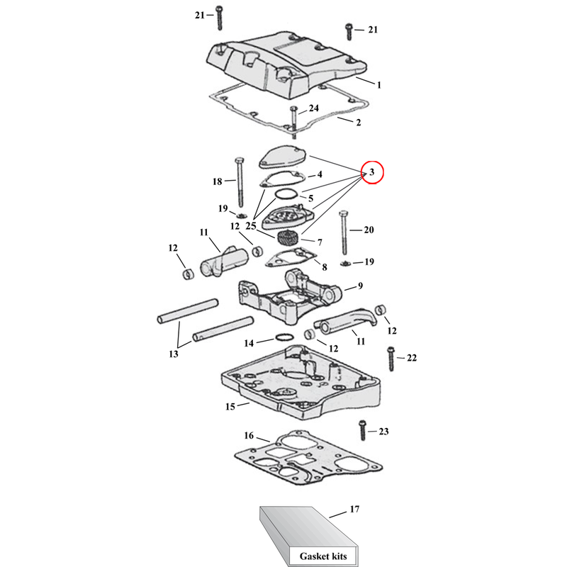 Rocker Box Parts Diagram Exploded View for Harley Twin Cam 3) 99-17 TCA/B. Breather cover kit, early 99-10 style. Replaces OEM: 17025-03A, 17650-02 & 17650-03A (Kit includes old H-D numbers: 17595-99, 17596-99, 26858-99, 63815-99)