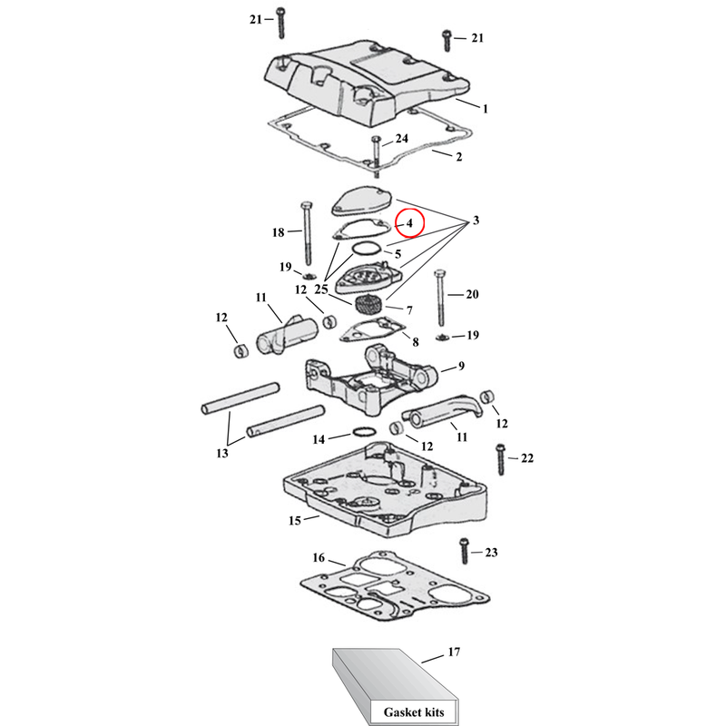 Rocker Box Parts Diagram Exploded View for Harley Twin Cam 4) 99-10 TCA/B. James gasket, breather cover. Replaces OEM: 17591-99