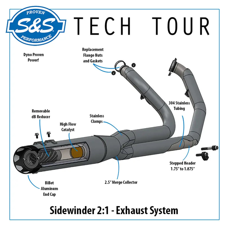 S&S Sistema di scarico Sidewinder 2-into-1 per Harley