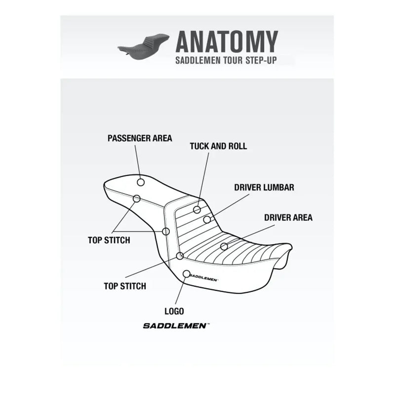 Saddlemen Tour Step-Up Motorcycle Seat for Harley  - Customhoj